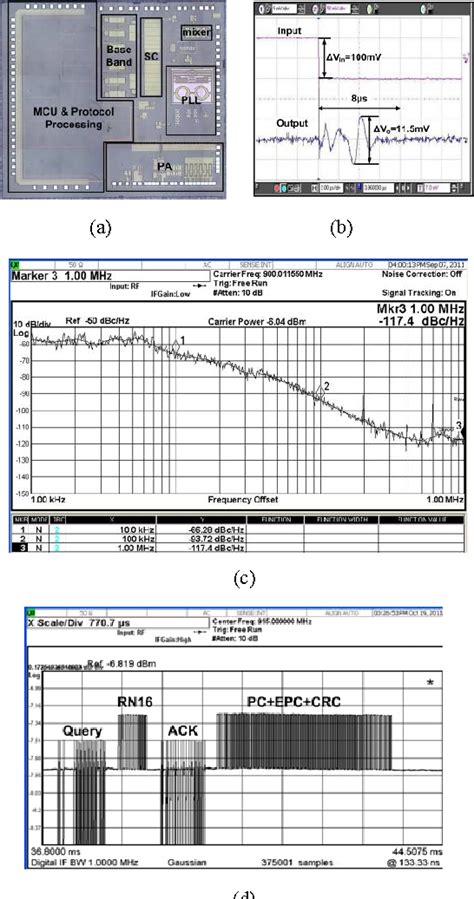 a low-cost low-power uhf rfid reader transceiver for mobile applications|A low cost integrated transceiver for mobile UHF passive RFID .